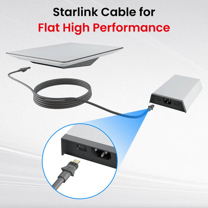STARGEAR Flat High Performance Cable 10m / 25m