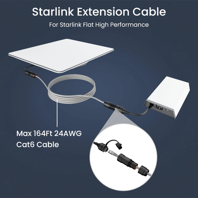 STARGEAR Flat High Performance SPX to RJ45 Adapter