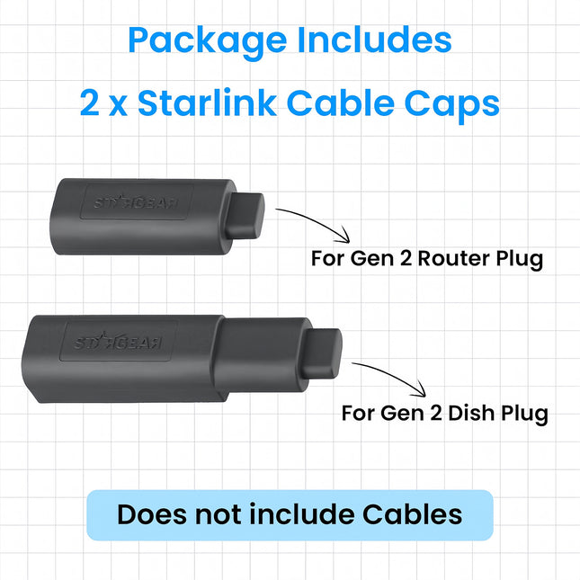 STARGEAR Gen2 Starlink SPX Cable End Caps
