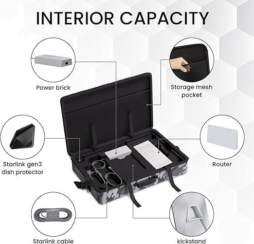 STARGEAR Gen3 Starlink Standard Travel Case